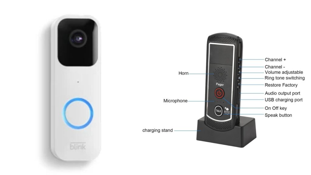 Blink Video Doorbell Review